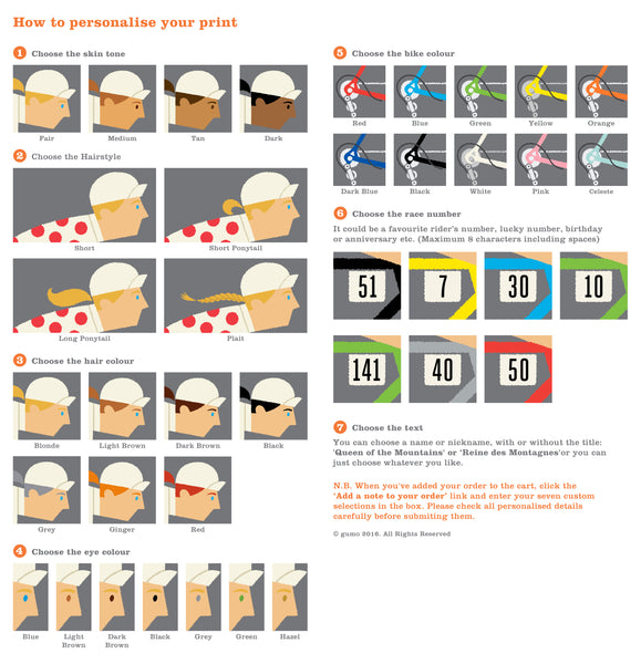 Info graphic illustrating different options for personalising 'Queen of the Mountains' cycling print.