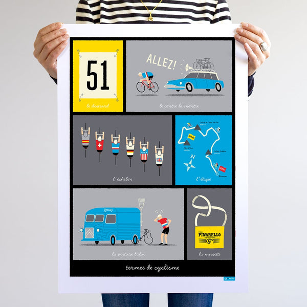 Poster featuring illustrations of typical French cycling terms, in blue, yellow and grey, size A2 unframed