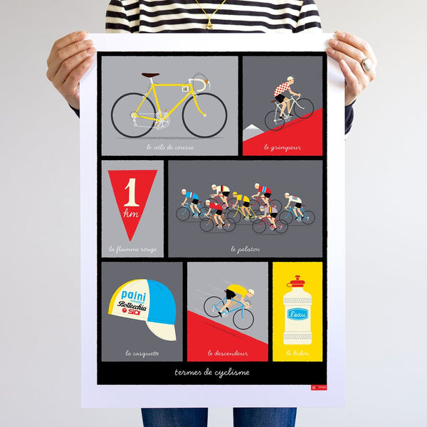 Unframed cycling poster, depicting illustrations of typical French cycling terminology, size A2