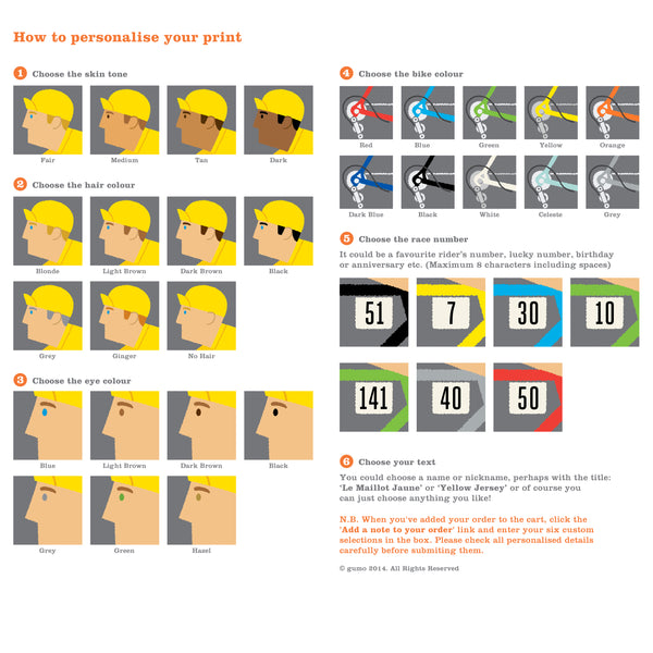 Info graphic showing different options available for 'Personalised Cycling Print, Yellow Jersey'